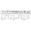 VP-551X 10-Input 18G 4K Presentation Switcher/Scaler, 2 image