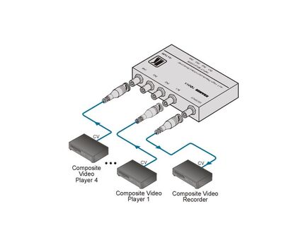 4X1VB 4x1 Composite Video Mechanical Switcher, 2 image