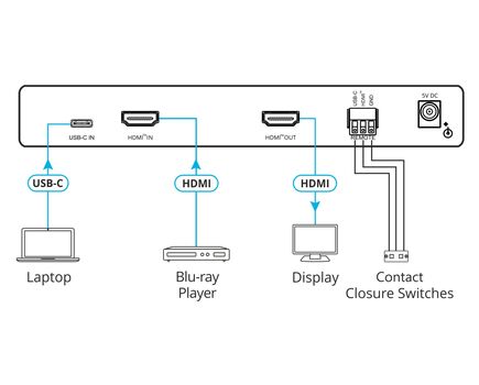 VP-424C 18G 4K HDMI to HDMI ProScale™ Digital Scaler with HDMI and USB-C Inputs, 2 image