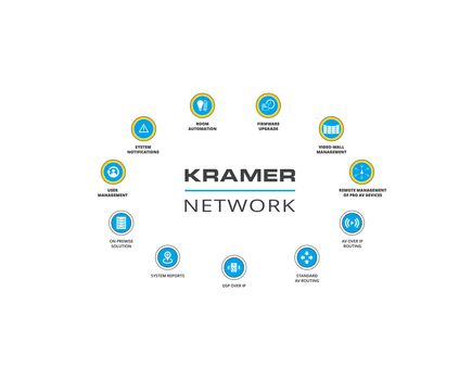 KN-UPG-30D-LIC Network Platform, Windows 10, FW Version, 30 Devices for Kramer Network