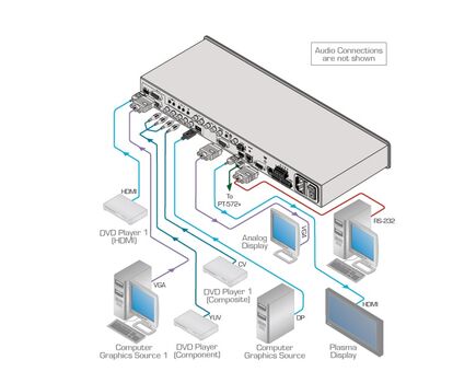 VP-770/110V 8-Input ProScale™ Presentation Switcher/Scaler, 110V, Version: 110V, 2 image