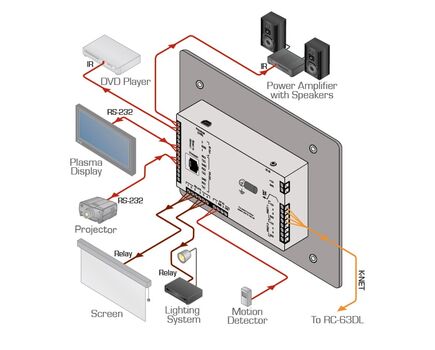 RC-74DL(G) 12-Button Master Room Controller with Digital Volume Knob, Grey, Colour: Grey, 2 image