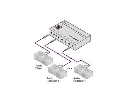 105A 1:5 Stereo Audio Distribution Amplifier, 5 image