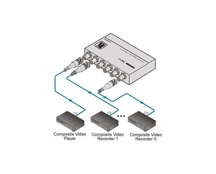 105VB 1:5 Composite Video Distribution Amplifier, 2 image