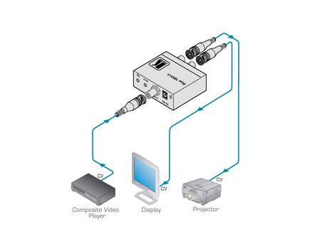PT-102VN 1:2 Composite Video Distribution Amplifier, 2 image
