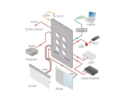 RC-43SL 6-Button Room Controller, 2 image