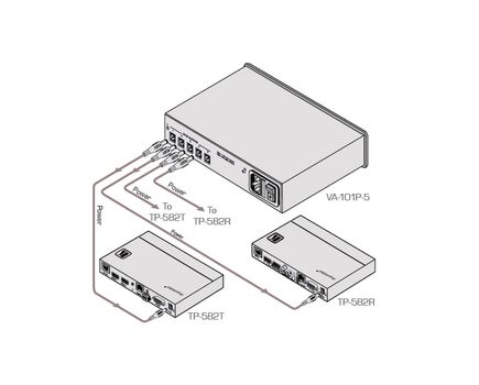 VA-102P5/110V 10-Output 5V DC Power Supply, 110V, Version: 110V, 2 image