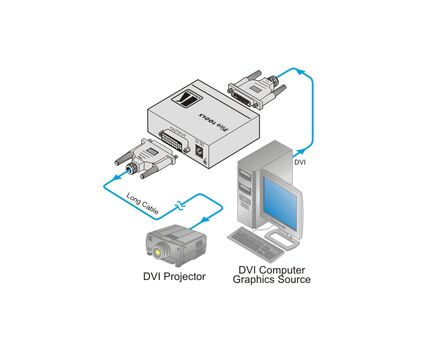 VA-1DVIN DVI EDID Emulator, 1xDVI Dual Link Input Port, 4 image