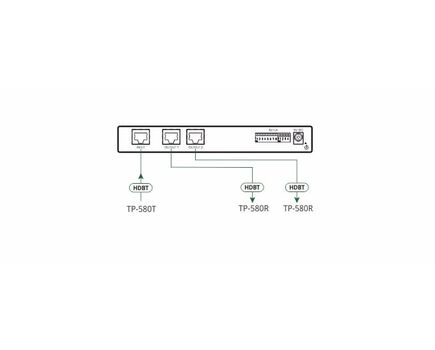 VM-2DT 1:2 4K60 4:2:0 Long-Reach HDBaseT Distribution Amplifier, 2 image