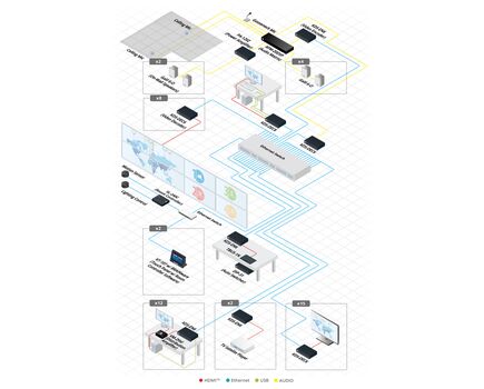 VM-2HXL 1:2 HDMI Distribution Amplifier, 3 image