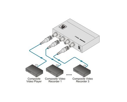 VM-3VN 1:3 Composite Video Distribution Amplifier, 5 image