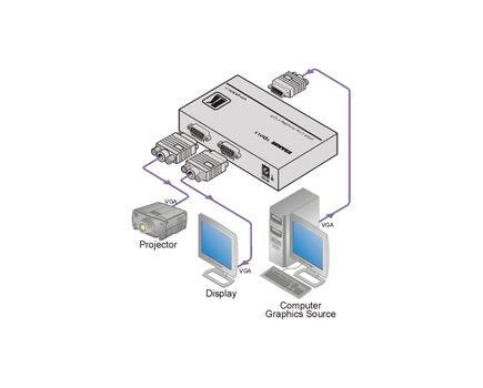 VP-200xln 1:2 Computer Graphics Video Line & Distribution Amplifier, 5 image