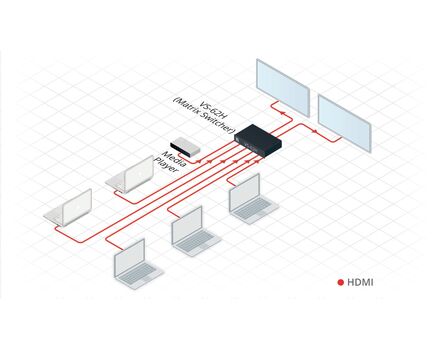 VS-62H 6x2 4K HDMI Matrix Switcher, 4 image