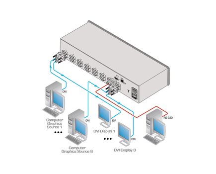 VS-88HDCPXL/110V 8x8 DVI Matrix Switcher, 110V, Version: 110V, 4 image