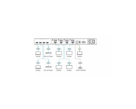 VSM-4x4A 4x4 Seamless AV Matrix Switcher/Multi-Scaler, 4 image