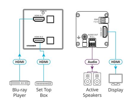 WP-211X/EU-80/86(W) Wall-Plate Auto Switcher, 2 (included), 6 (Optional)A, Aluminium, Colour: White, Version: EU-80/86(W), 3 image