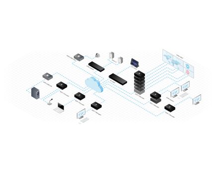 KDS-SW2-EN7 AvoIP Auto-Switch Encoder, 1xHDMI Video Input, 3 image