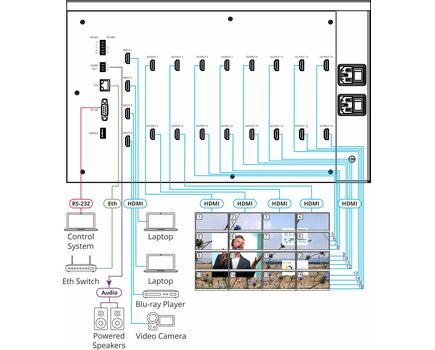 VW-16 Video Wall Driver, 4 Channels, 4 image