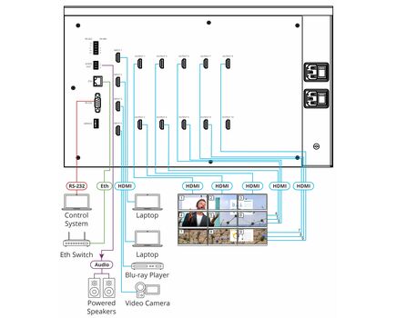 VW-9 3X3 Video Wall Driver, 3 image