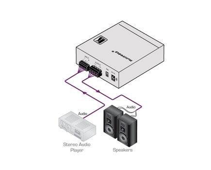 907 Stereo Audio Power Amplifier (40 Watts per Channel), 2 image