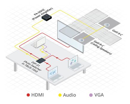 PA-50HZ Power Amplifier (50W into 70V/100V), 3 image