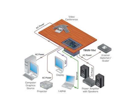 TBUS-10XL(BA) Table Top Enclosure, Aluminium, Silver Brushed, Colour: Silver Brushed, 2 image