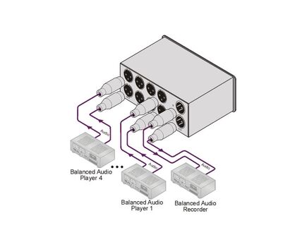 VS-4X 4x1 Balanced Stereo Audio Mechanical Switcher, 2 image