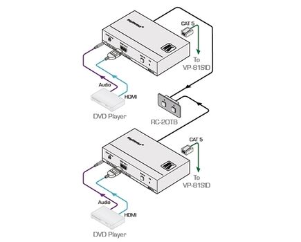 RC-20TB(B) Module-Insert with 2 Buttons and Dry Contact Switch, 3 image