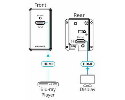 WP-3H2/US-(W) 4K HDR HDMI Wall-Plate Extender, 4 image