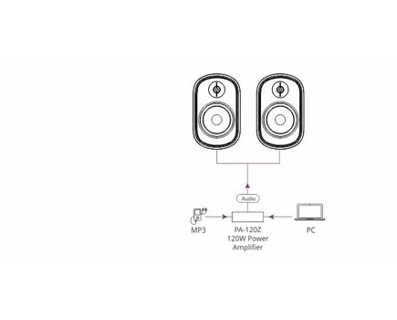 Galil 6-AW WHITE 2-Way On-Wall Outdoor Speaker, 65Hz to 20kHz, 100V, White, Colour: White, 2 image