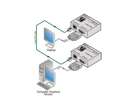 PT-120XL Computer Graphics Video over Twisted Pair Receiver, 2 image